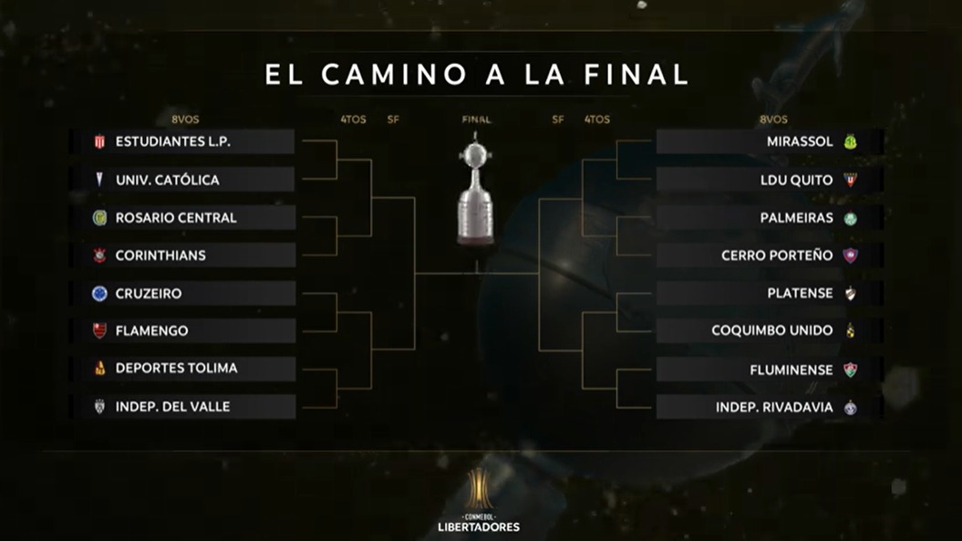 Libertadores